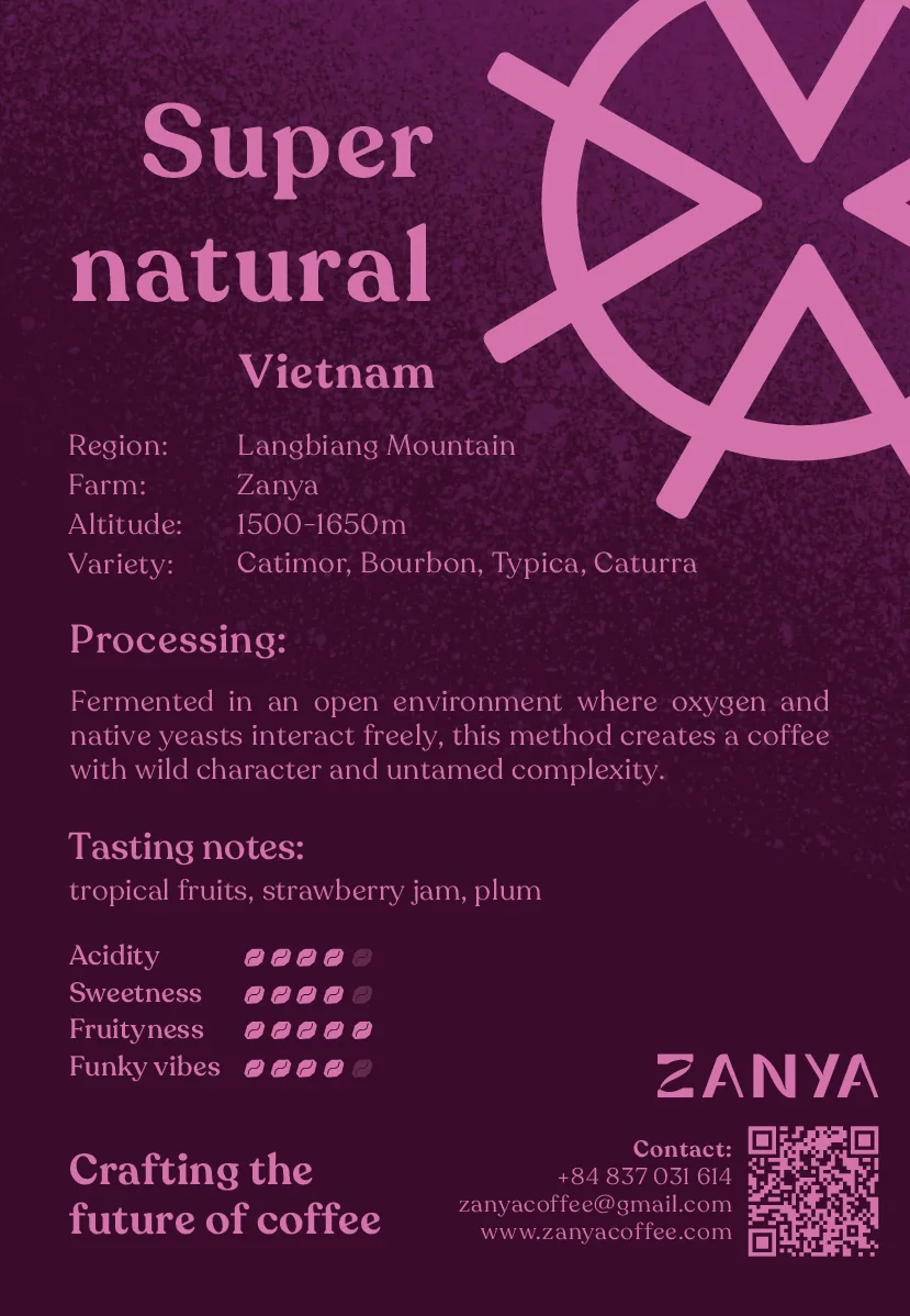 Back side of the product card